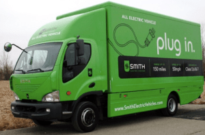 Green Truck - pun intended